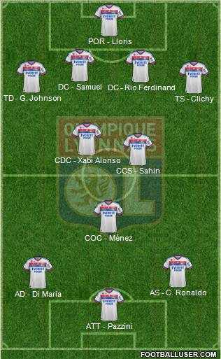 Olympique Lyonnais Formation 2011