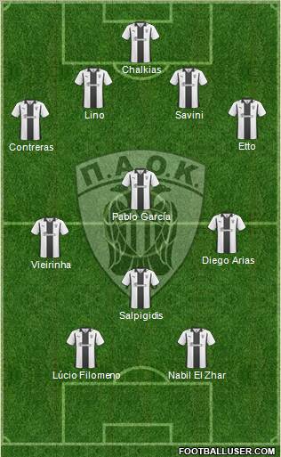 AS PAOK Salonika Formation 2011
