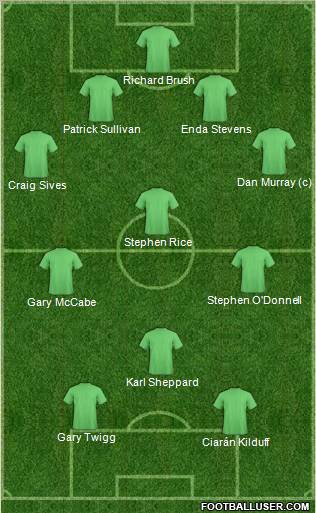 Pro Evolution Soccer Team Formation 2011