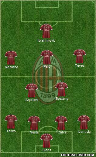 A.C. Milan Formation 2011