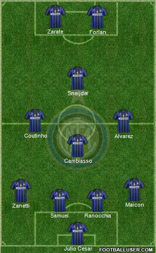 F.C. Internazionale Formation 2011
