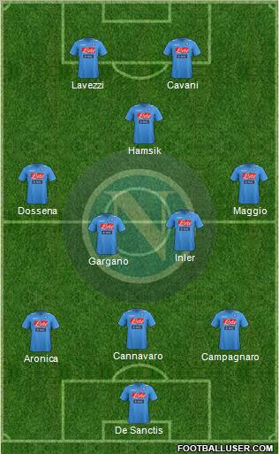 Napoli Formation 2011