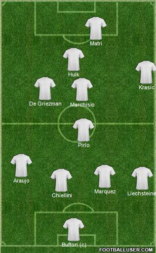 Football Manager Team Formation 2011