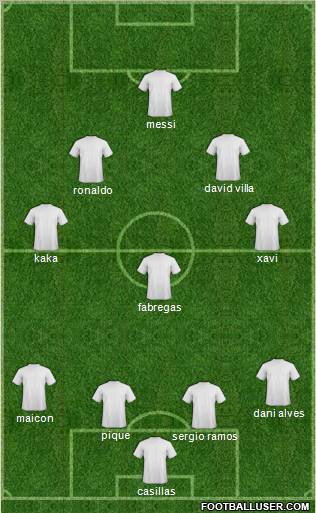 Pro Evolution Soccer Team Formation 2011