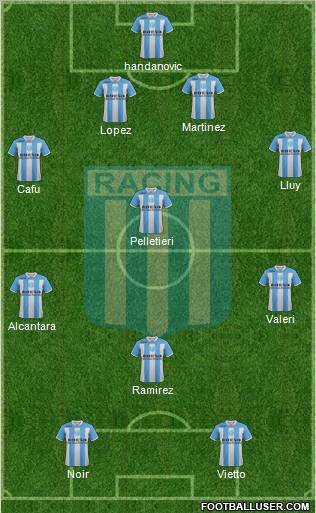 Racing Club Formation 2011