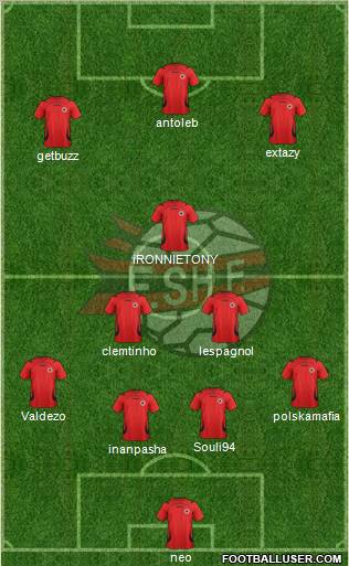 Albania Formation 2011