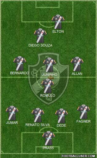 CR Vasco da Gama Formation 2011