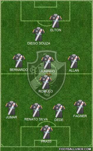 CR Vasco da Gama football formation