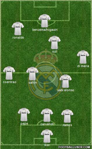 Real Madrid C.F. Formation 2011