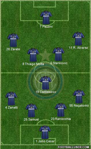 F.C. Internazionale Formation 2011