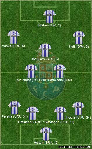 Futebol Clube do Porto - SAD Formation 2011