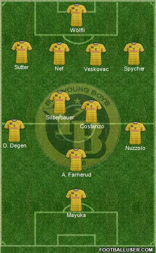 BSC Young Boys Formation 2011