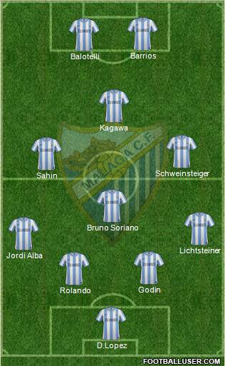 Málaga C.F., S.A.D. Formation 2011