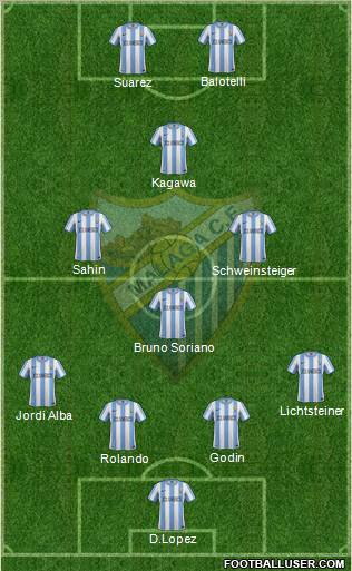 Málaga C.F., S.A.D. Formation 2011