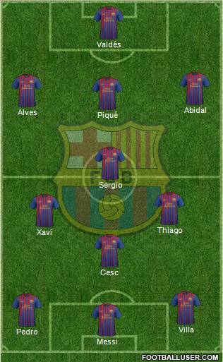 F.C. Barcelona Formation 2011