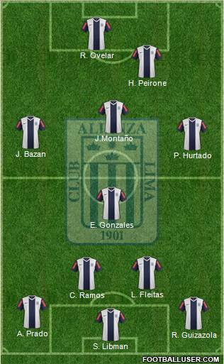 C Alianza Lima 4-4-1-1 football formation