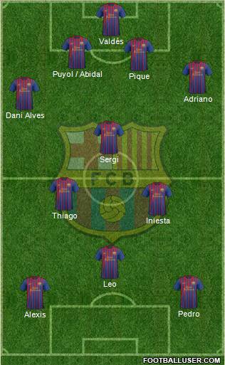 F.C. Barcelona Formation 2011