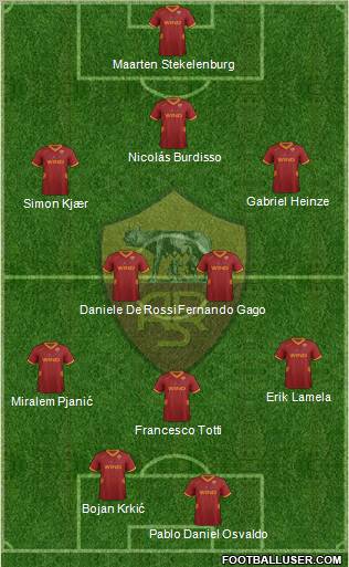 AS Roma Formation 2011