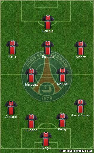 Paris Saint-Germain Formation 2011