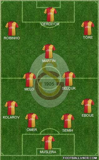 Galatasaray SK Formation 2011