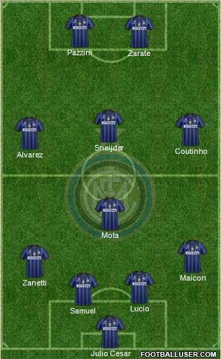 F.C. Internazionale Formation 2011