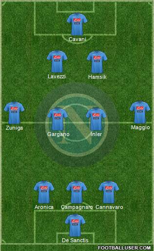 Napoli Formation 2011
