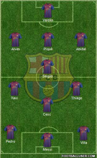 F.C. Barcelona Formation 2011