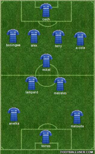 Chelsea Formation 2011