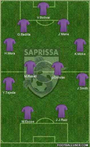 CD Saprissa football formation