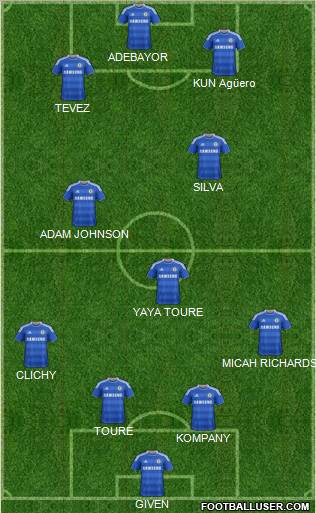 Chelsea Formation 2011