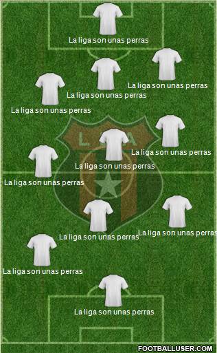 Liga Deportiva Alajuelense Formation 2011
