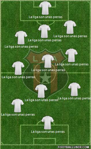 Liga Deportiva Alajuelense football formation