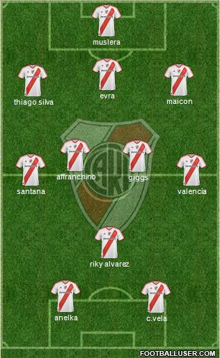 River Plate Formation 2011