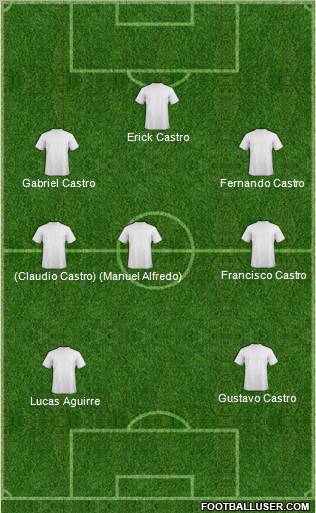 Champions League Team Formation 2011