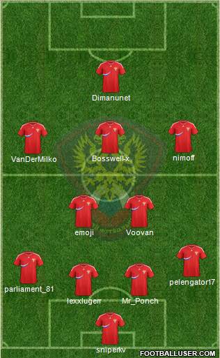 Russia Formation 2011