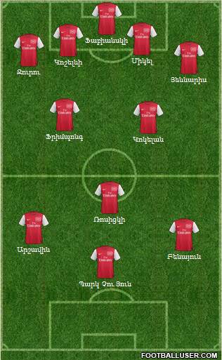 Arsenal Formation 2011