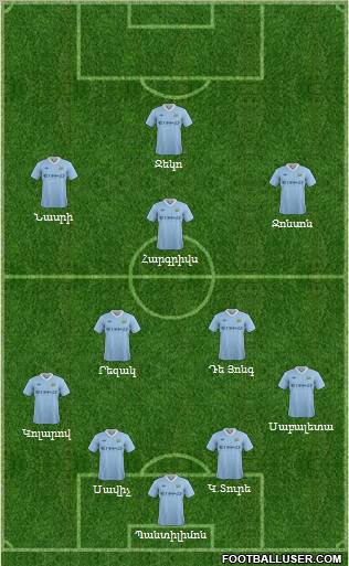 Manchester City Formation 2011