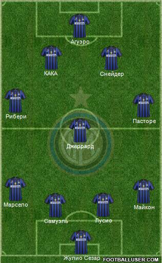 F.C. Internazionale Formation 2011