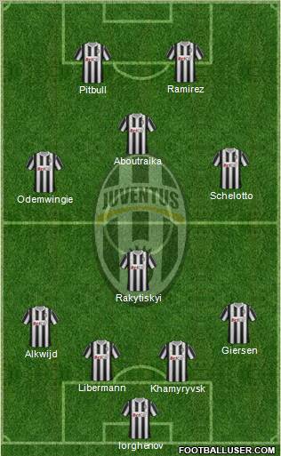 Juventus Formation 2011