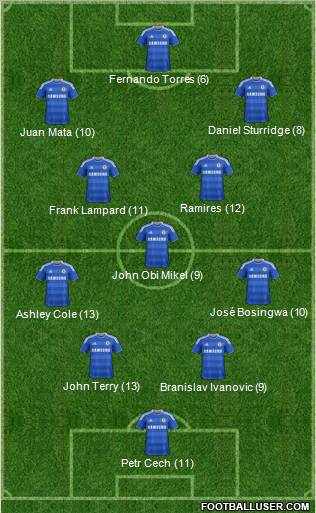 Chelsea Formation 2011