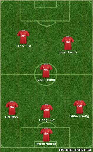 Manchester United Formation 2011