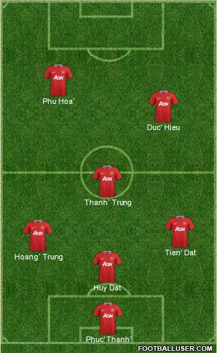 Manchester United Formation 2011