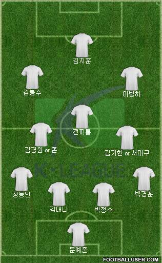 K-League All-Stars Formation 2011