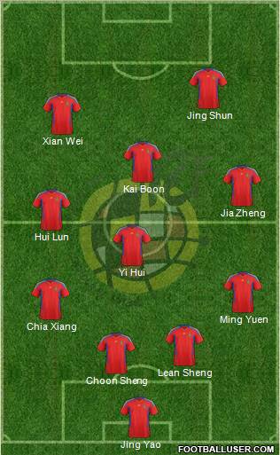 Spain Formation 2011