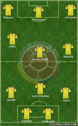 Colombia Formation 2011