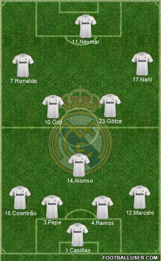 Real Madrid C.F. Formation 2011