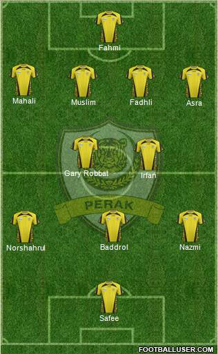 Perak Formation 2011