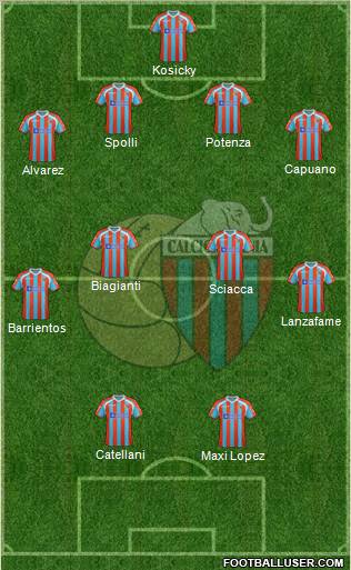 Catania Formation 2011