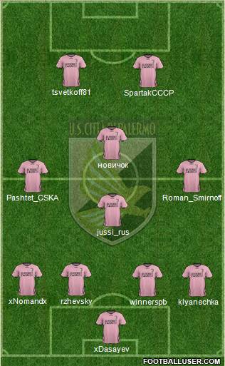 Città di Palermo Formation 2011