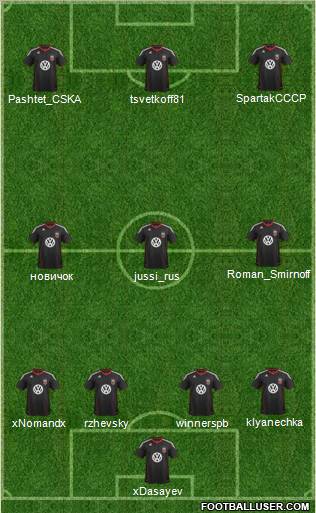 D.C. United Formation 2011